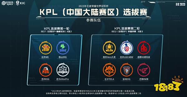 术变化迅速 术变化迅速