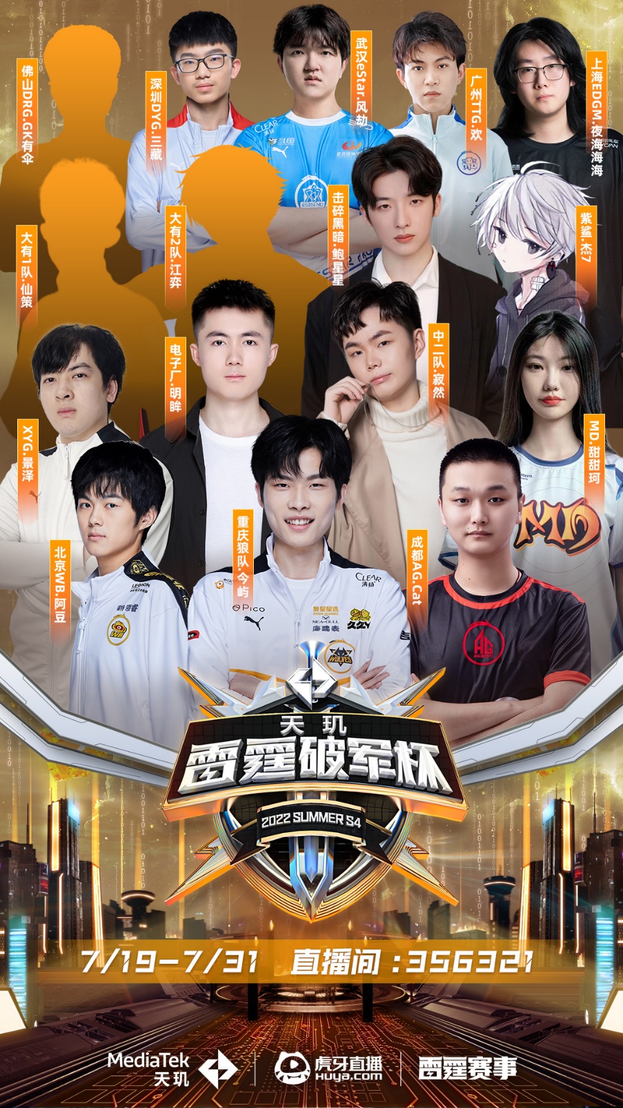 问题在于 问题在于