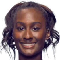 长处在控球 长处在控球