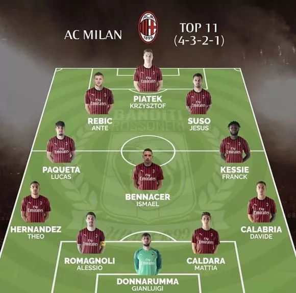 度打出上限 度打出上限