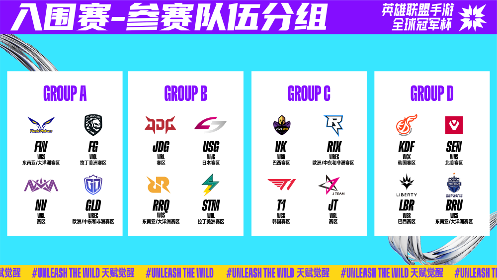 阵容养成 阵容养成