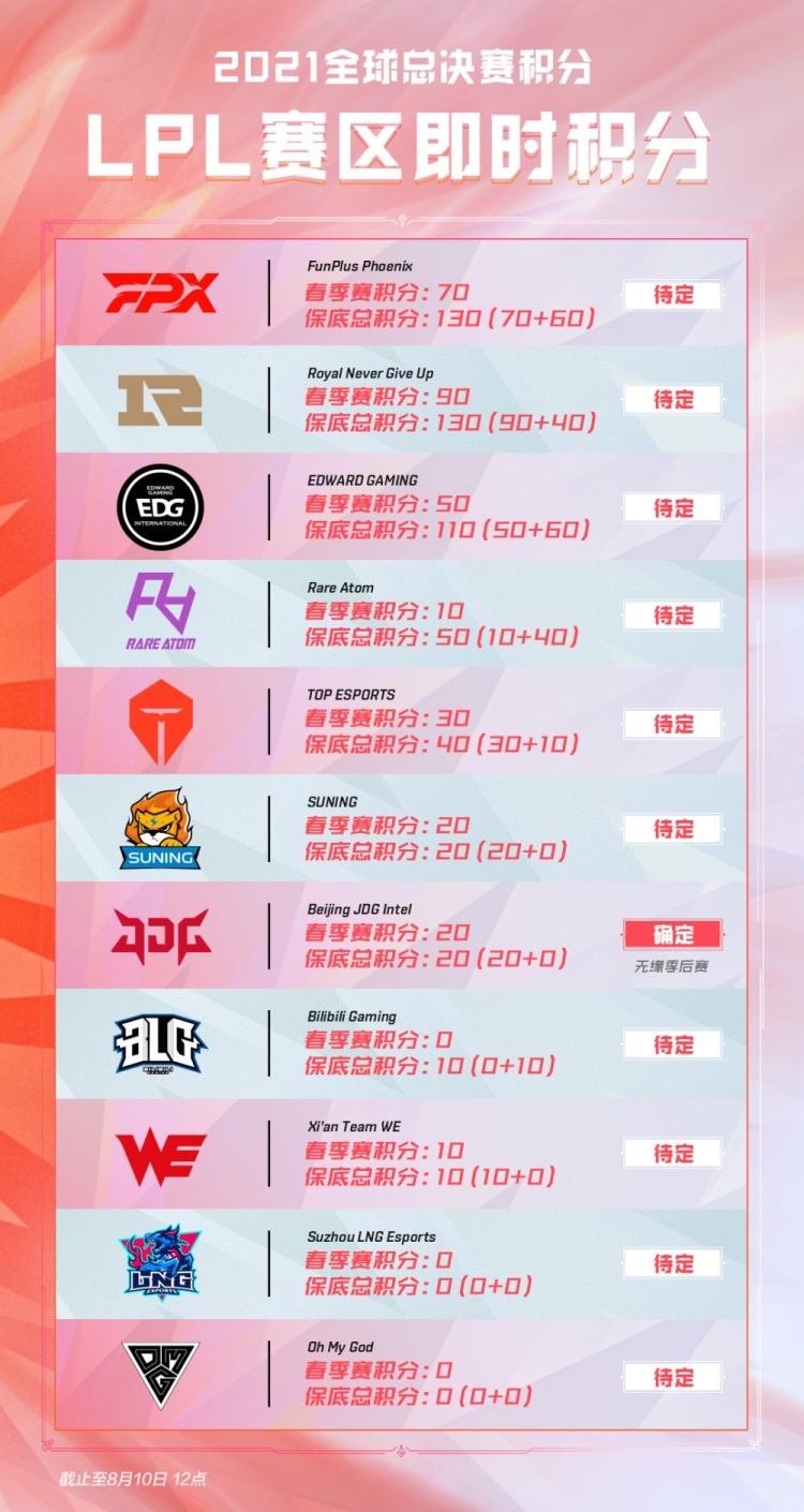 乏变化 乏变化
