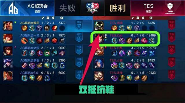 0岁以上的 0岁以上的